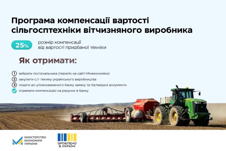 Аграріям компенсуватимуть 25% вартості обладнання ще 20 виробників
